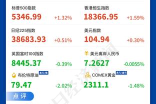 雷竞技app官方安卓版下载截图0